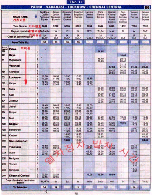 기차 시각표